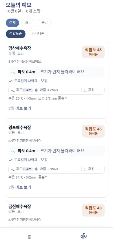 surfwith 실제 모바일 예보 목록: 스팟별 컨디션 비교